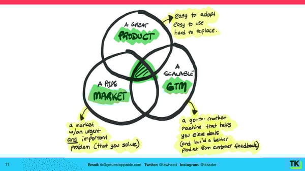 Unstoppable Startup Strategy Guide - Page 11