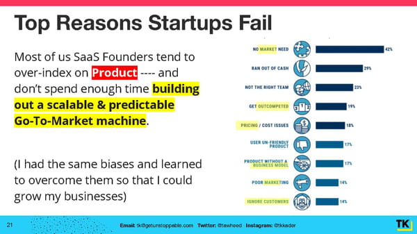 Unstoppable Startup Strategy Guide - Page 21